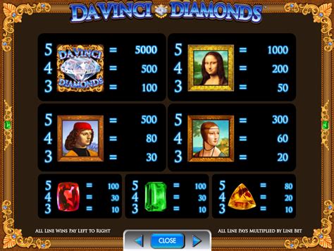 Da Vinci Diamonds Free Play in Demo Mode and .